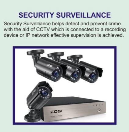 ZOSI Security Surveillance Systems