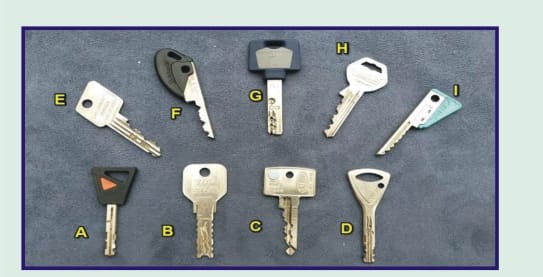 Security Keys and Access Control