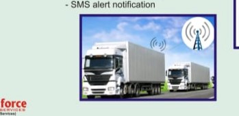 SMS Alert System